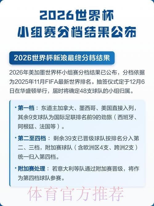 2026世界杯比分教程最佳